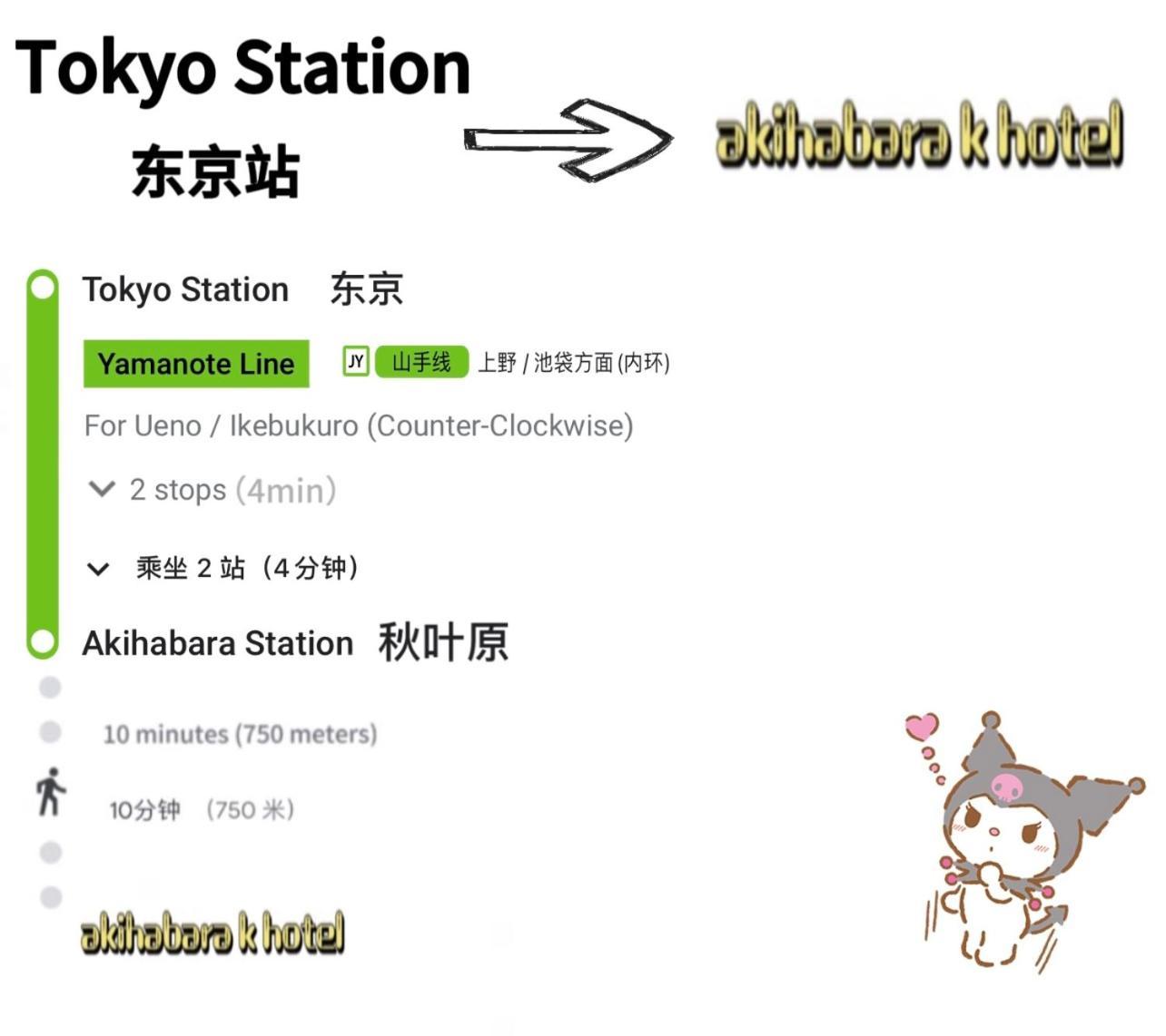 Akihabara K Διαμέρισμα Τόκιο Εξωτερικό φωτογραφία